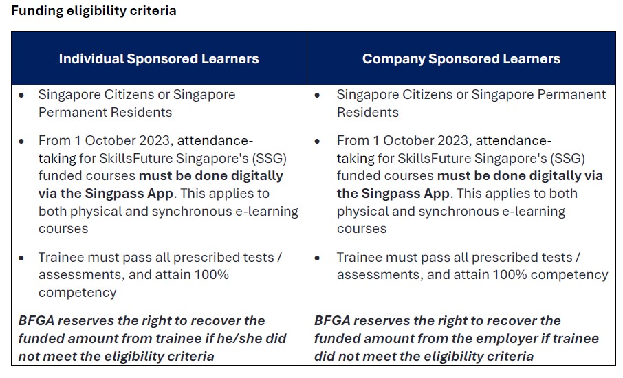 Funding Eligibility Criteria